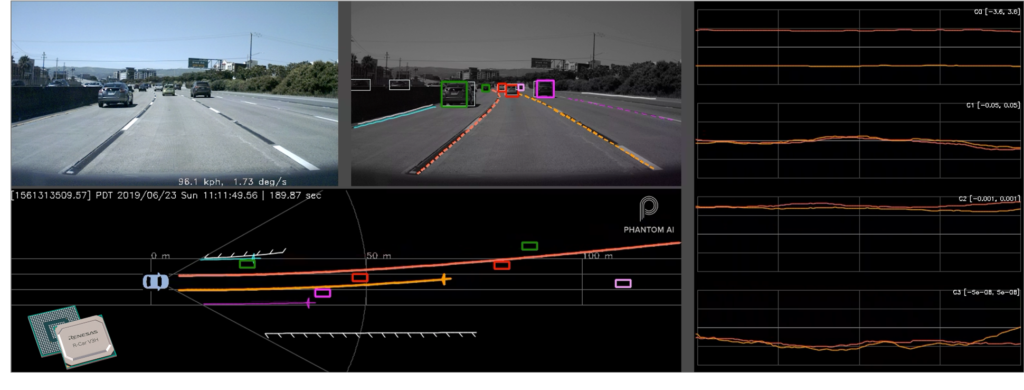 Phantom AI, Renesas develop low cost 'full stack' driver assistance system